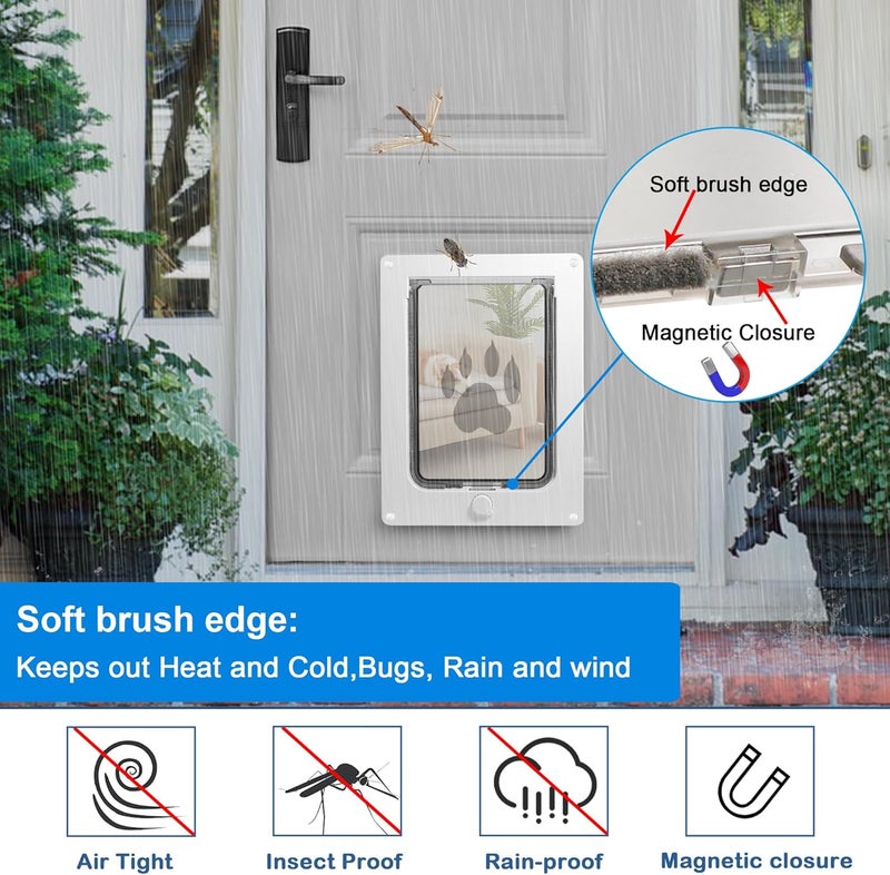 CEESC Dog Door for Pets Up to 20 lb, Weatherproof Pet Door for Cats and Dogs, Durable, Snap-in Closing Panel Included, Suitable for Interior and Exterior Doors(Small White) - Image 3